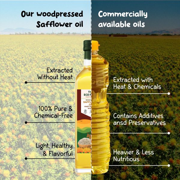 Safflower oil - Image 5