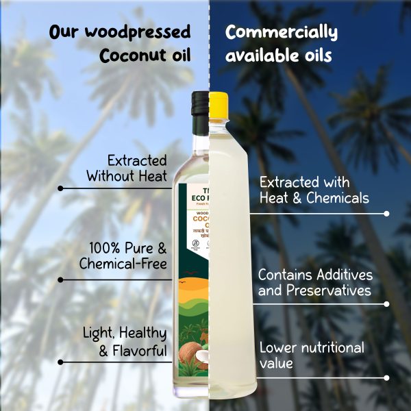 Coconut Oil - 1 lt - Image 9